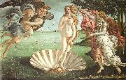 Sandro Botticelli The Birth of Venus Spain oil painting reproduction
